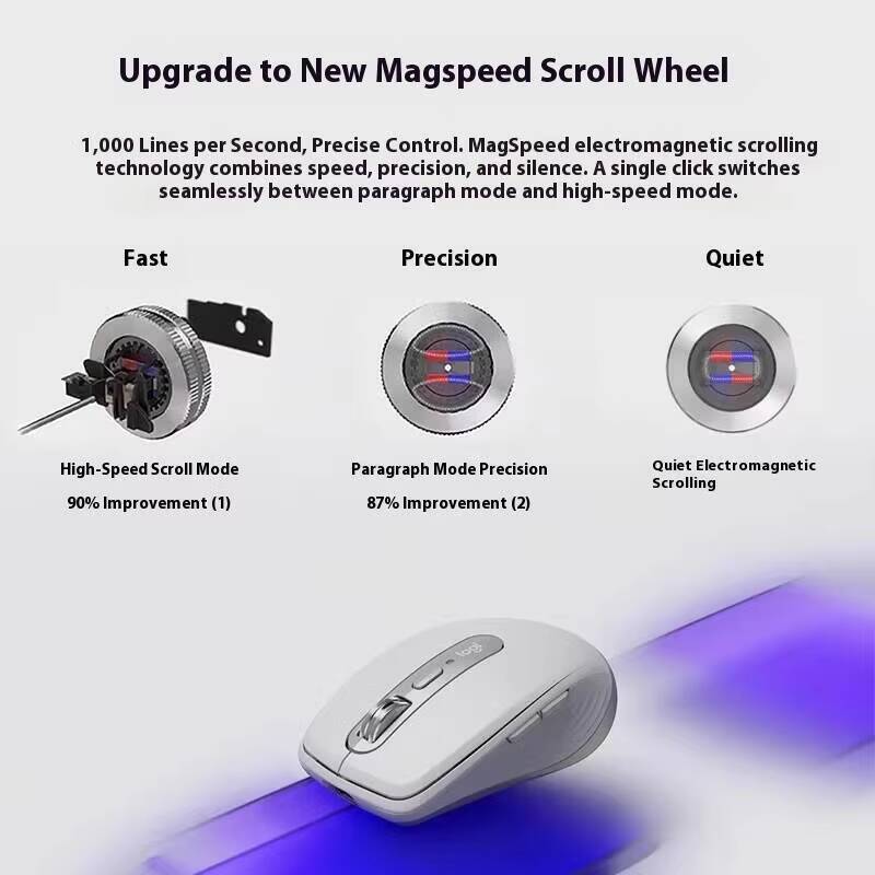 Travel MX Anywhere 3S - 8K DPI - Quick Vape のレビューと価格