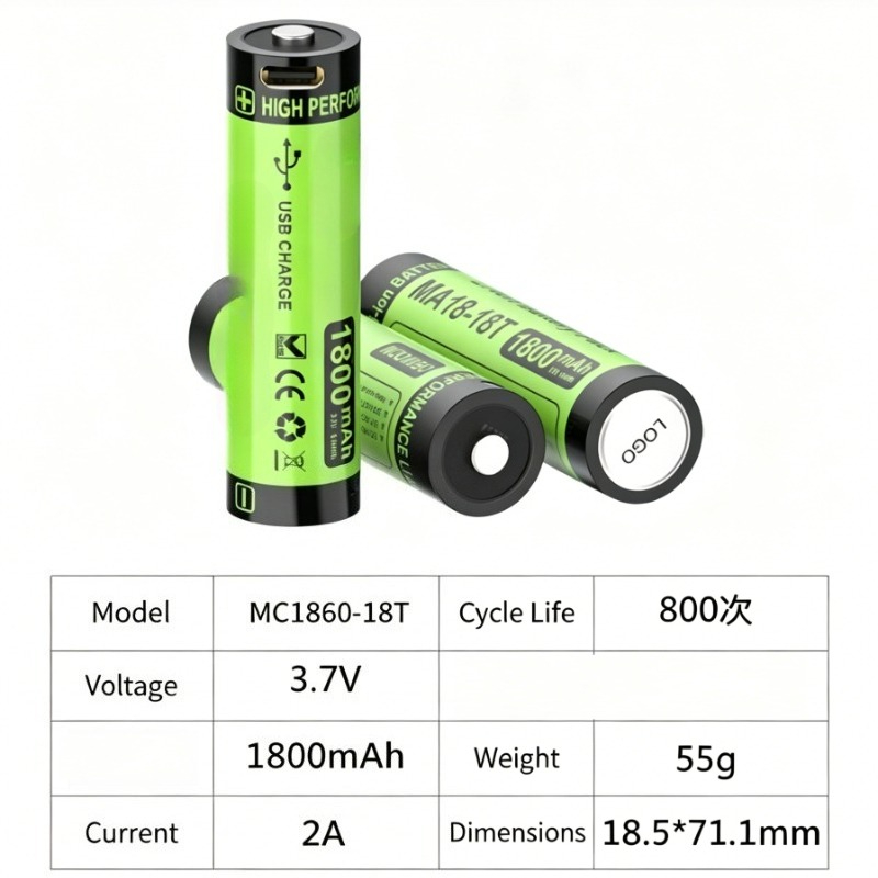 MC1860-18T 3.7V 1800mAh Type-C - Accessories For Vaping のレビューと価格